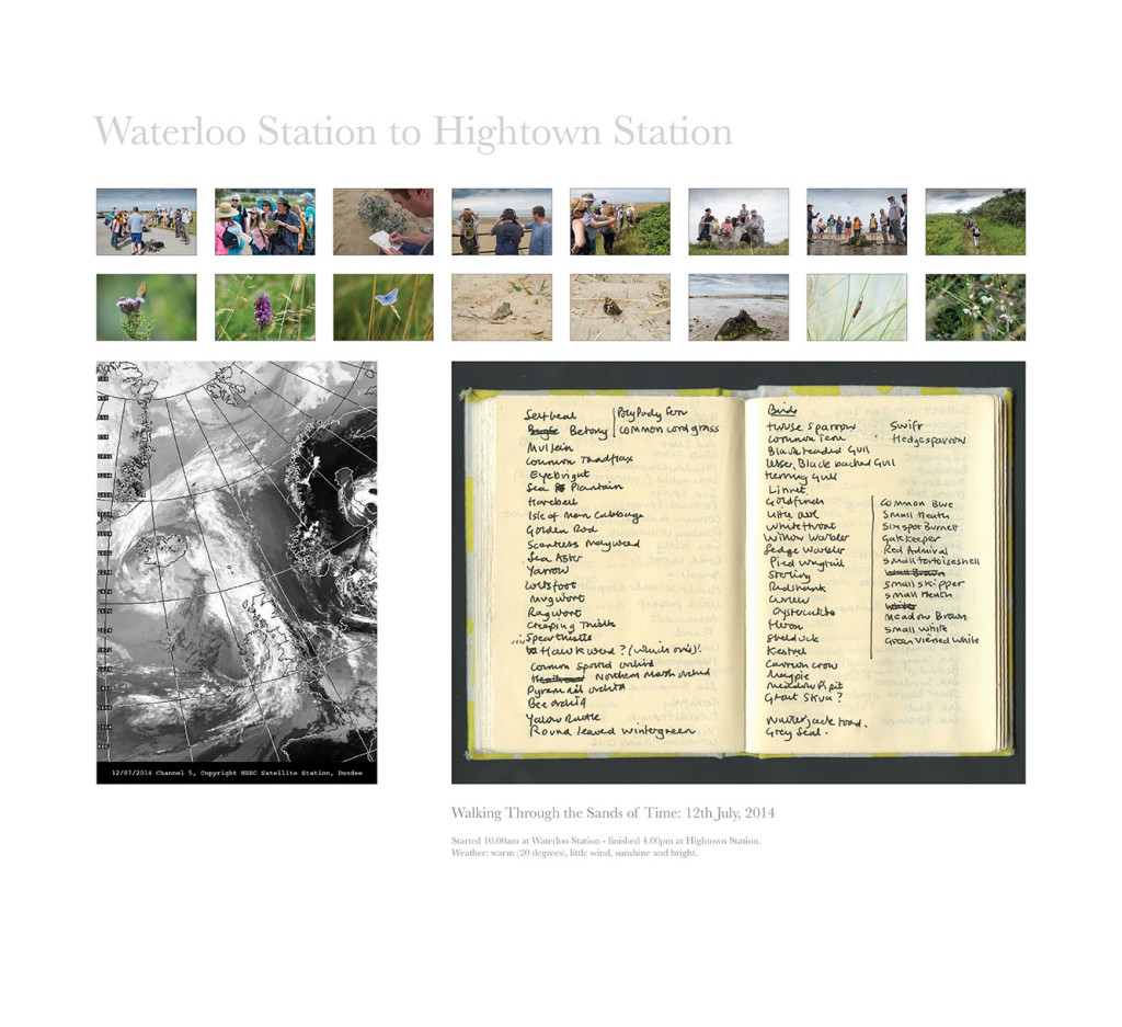 WWaterloo Station to Hightown