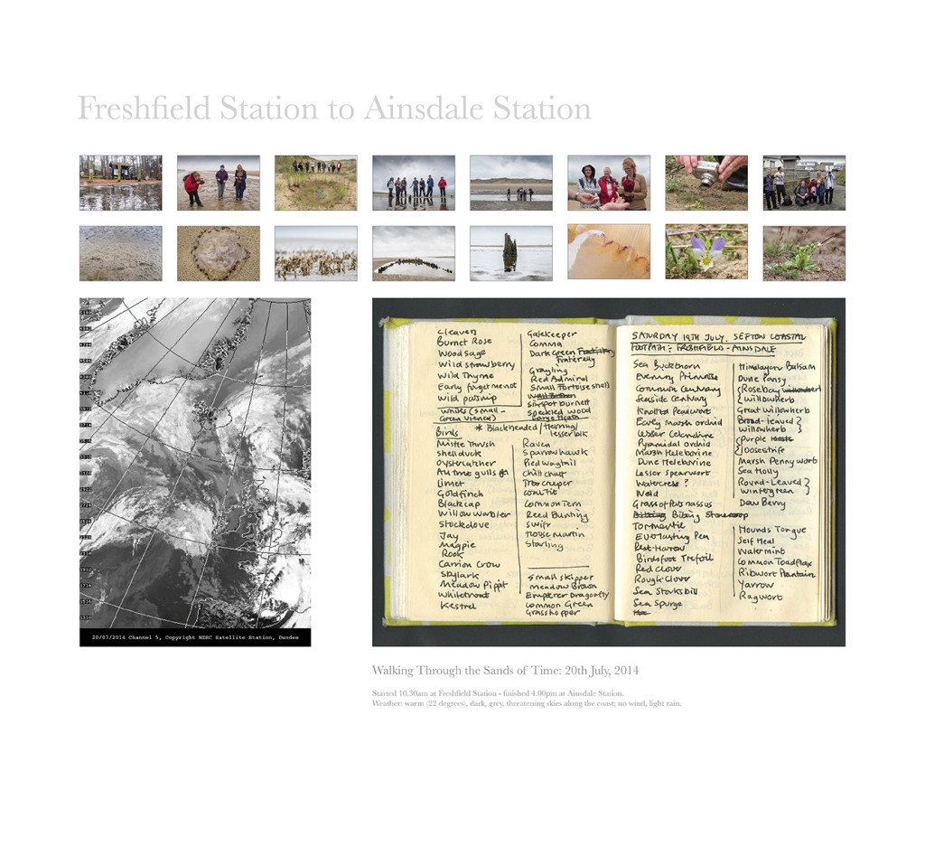 Freshfield Station to Ainsdale Station